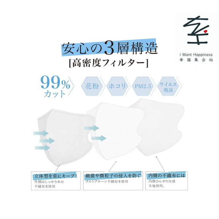 💢售罄💢日本直送 - MASCLUB 3D涼感口罩顯小臉3層結構舒適不傷耳多色選擇 (10個裝)