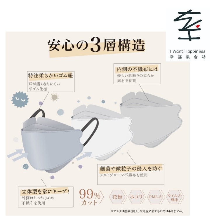 日本直送 - MASCLUB KF 3D口罩男女適用 3層結構舒適 小臉效果 (30個/盒)